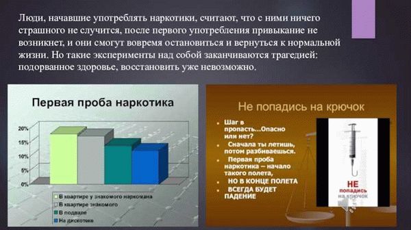 Доказательства сбыта наркотиков через 