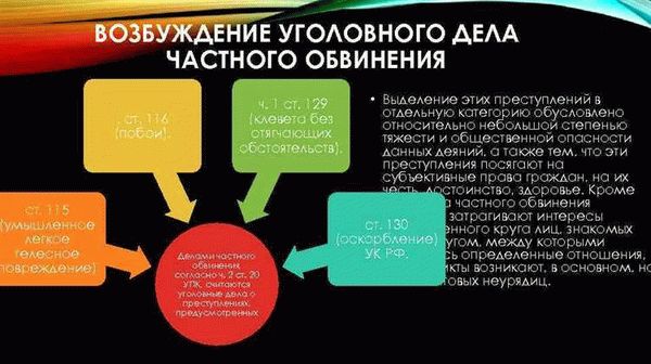 Загруженность судебной системы