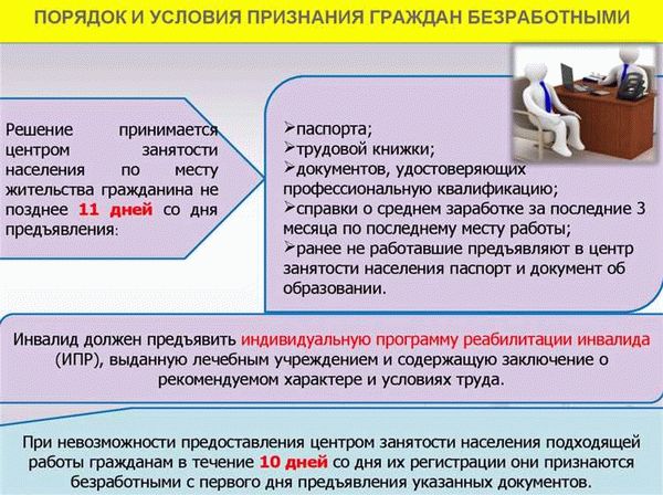 Выдвижение заявления о признании доказательств недопустимыми