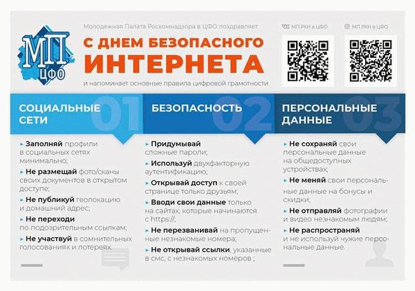 Новые обязанности компаний и организаций