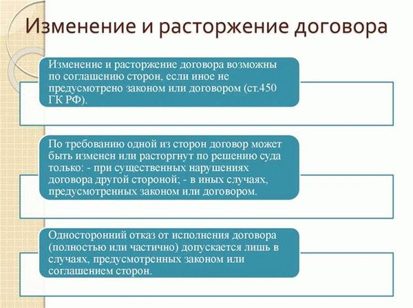 Процедура расторжения брачного договора у нотариуса