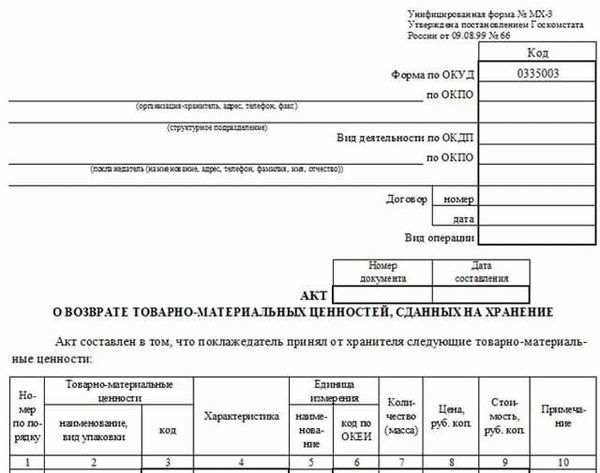 Как делится государственная помощь при распаде семьи