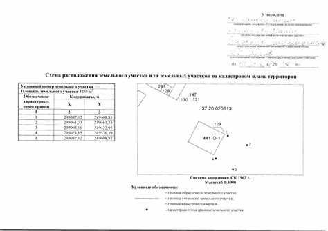  Изменение целевого назначения земельного участка 