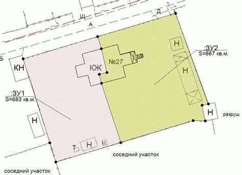 Процесс раздела земельного участка