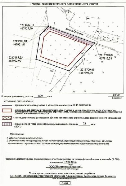 Что говорит закон о размежевании