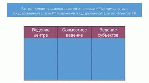 В чем отличия между подарком и взяткой?