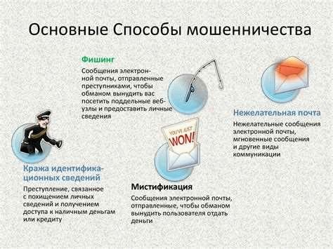 Изъятие: основное отличие