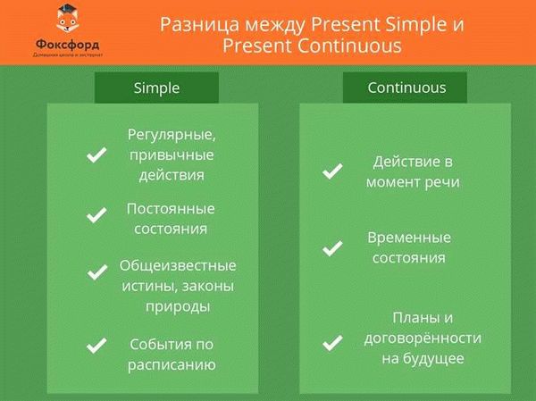 Примеры ситуаций, которые могут быть квалифицированы как воровство