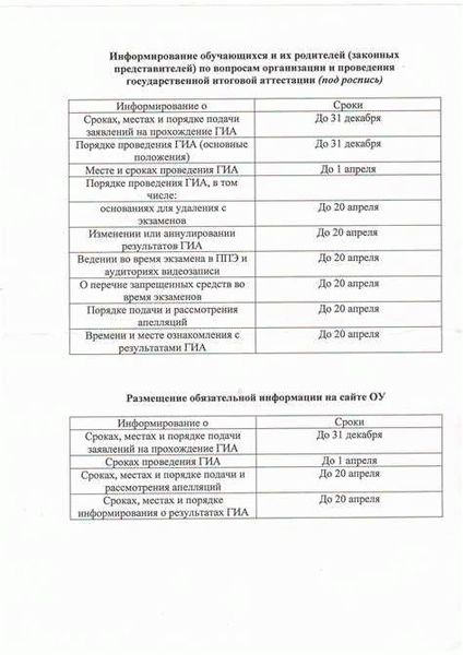 Разъяснение порядка уведомления о проведении собрания, митинга, демонстрации, шествия или пикетирования