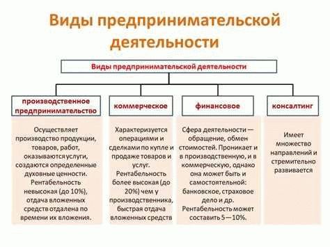 Социальная инженерия и мошеннический обман