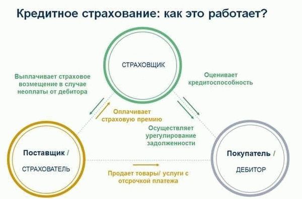 Как обманывают злоумышленники