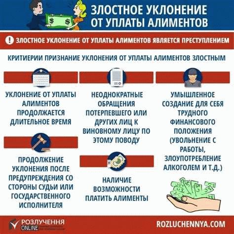 Как привлечь к ответственности