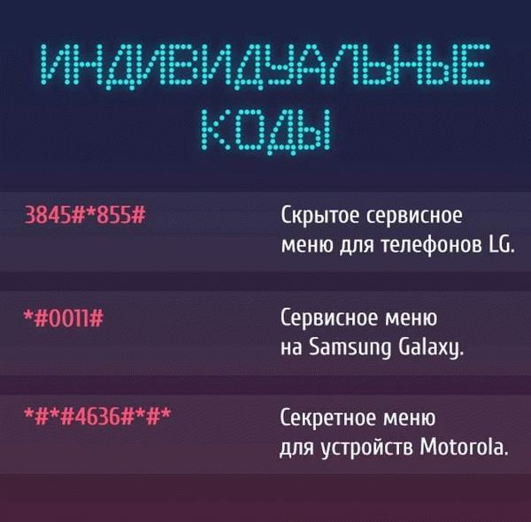 Предупреждения при использовании секретных кодов для мобильных телефонов