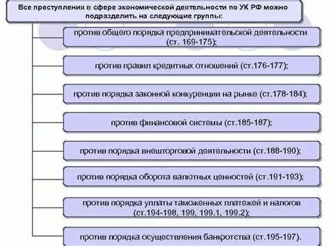 Меры борьбы с экономической преступностью и незаконным предпринимательством