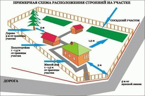 Почему жечь сухую траву не рекомендуют