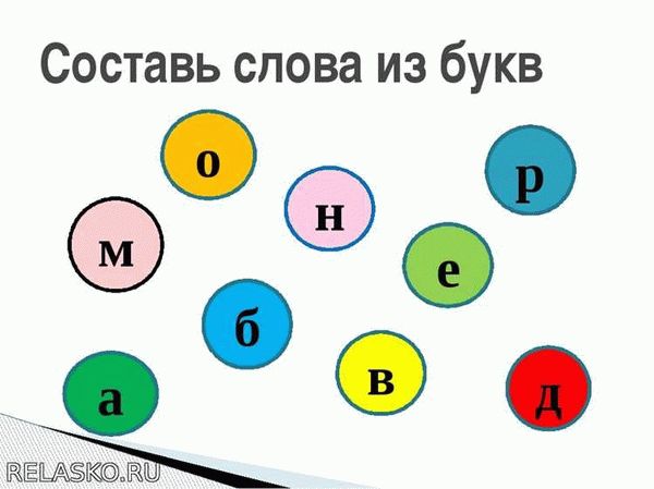 Онлайн генератор слов из букв