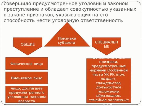 Роль специального субъекта преступления