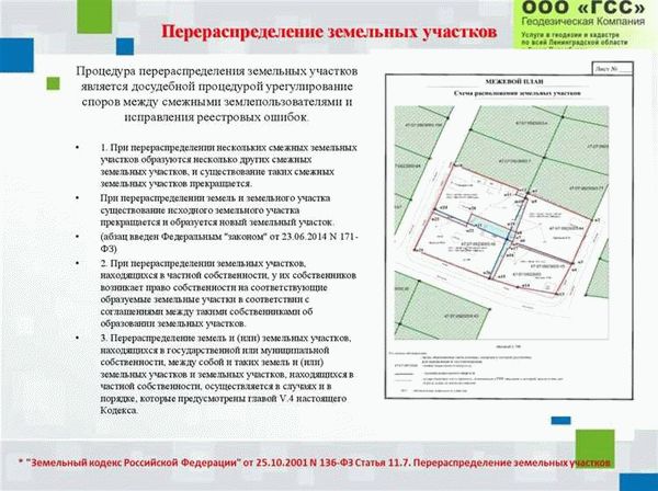 Особенности образования земельных участков в пределах заповедников и национальных парков