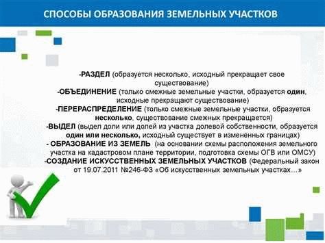 Ответственность за нарушение требований при образовании земельных участков