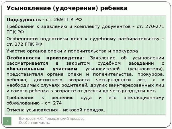 Ст. 222 УПК РФ с Комментариями 2022-2023 года