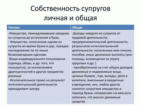 Необходимые условия для оспаривания сделки по продаже общего имущества