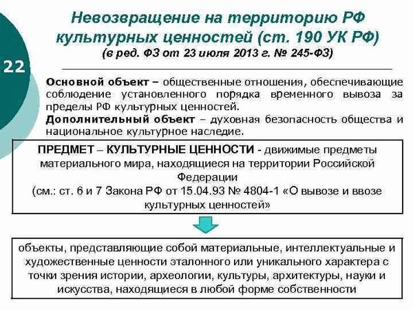 Комментарий к Статье 413 УПК РФ