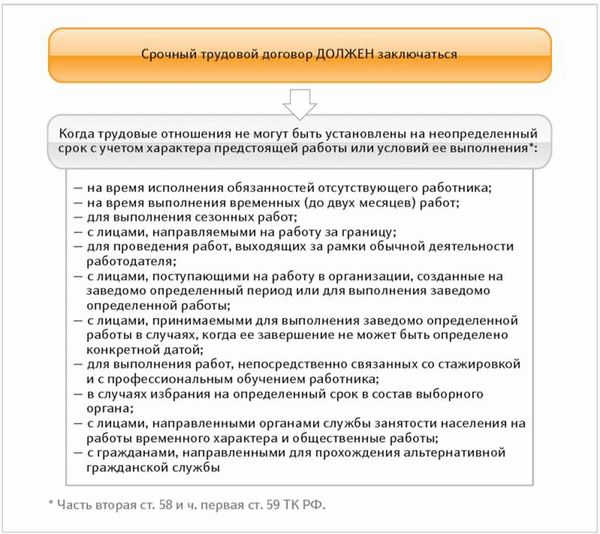 Другой комментарий к Ст 162 Уголовно-процессуального кодекса Российской Федерации