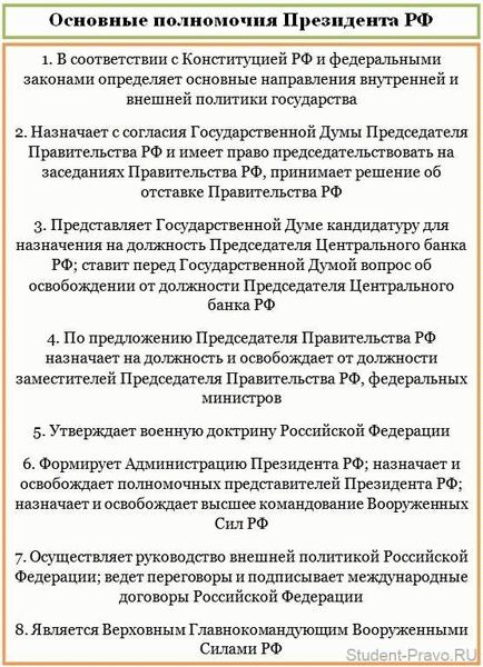 Статья Полномочия Комиссии по вопросам гражданства при Президенте Российской Федерации