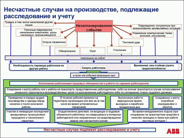 5. Онлайн генератор обложек