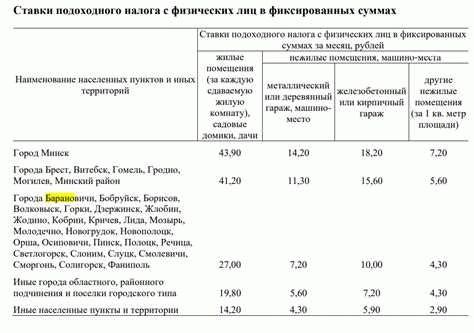 Теперь только по новым правилам