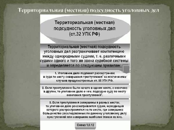 Участие прокурора в процессе распределения уголовных дел