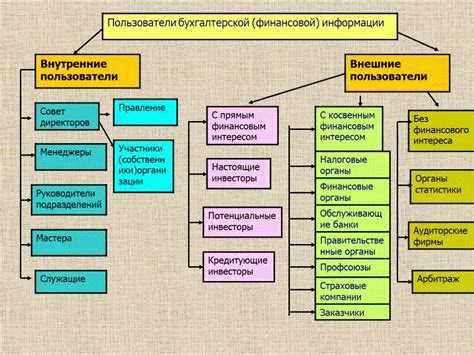 Технические средства обнаружения и предотвращения хищений