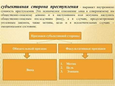 Фабула № (кража из квартиры)