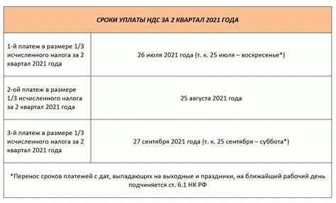 Информация для ИП и юридических лиц