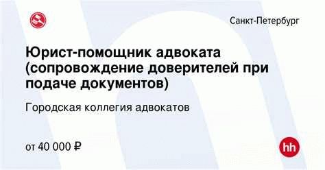 Авито вакансии Санкт-Петербург