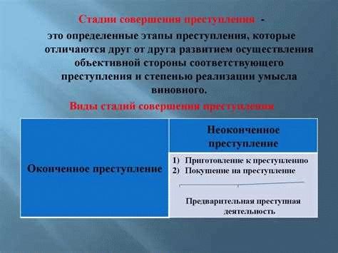 Приготовление к совершению преступления: предварительные действия и их юридическая оценка