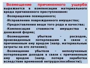 Возмещение вреда от преступления: чем регулируется?