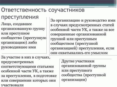 Роль судебной практики в установлении вины соучастников