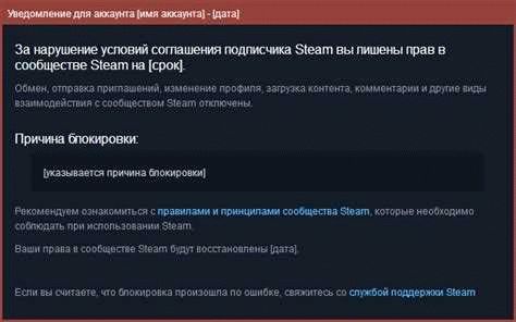 3. Игровые платформы