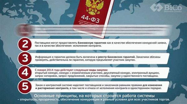 Новое в правилах формирования и ведения единого реестра российской радиоэлектроники