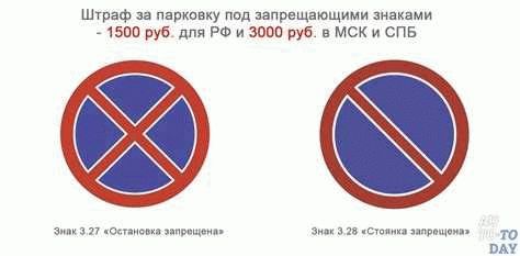 Возможности для развития общественного транспорта