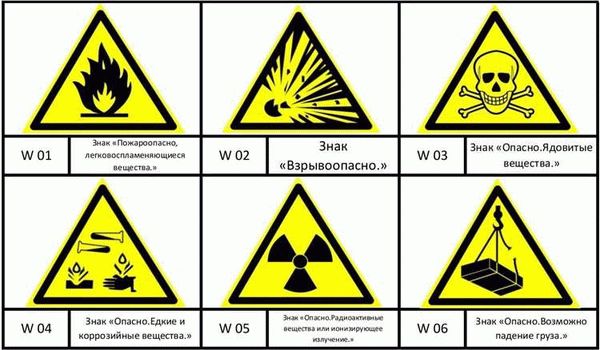 Основные принципы безопасности в случае пожара